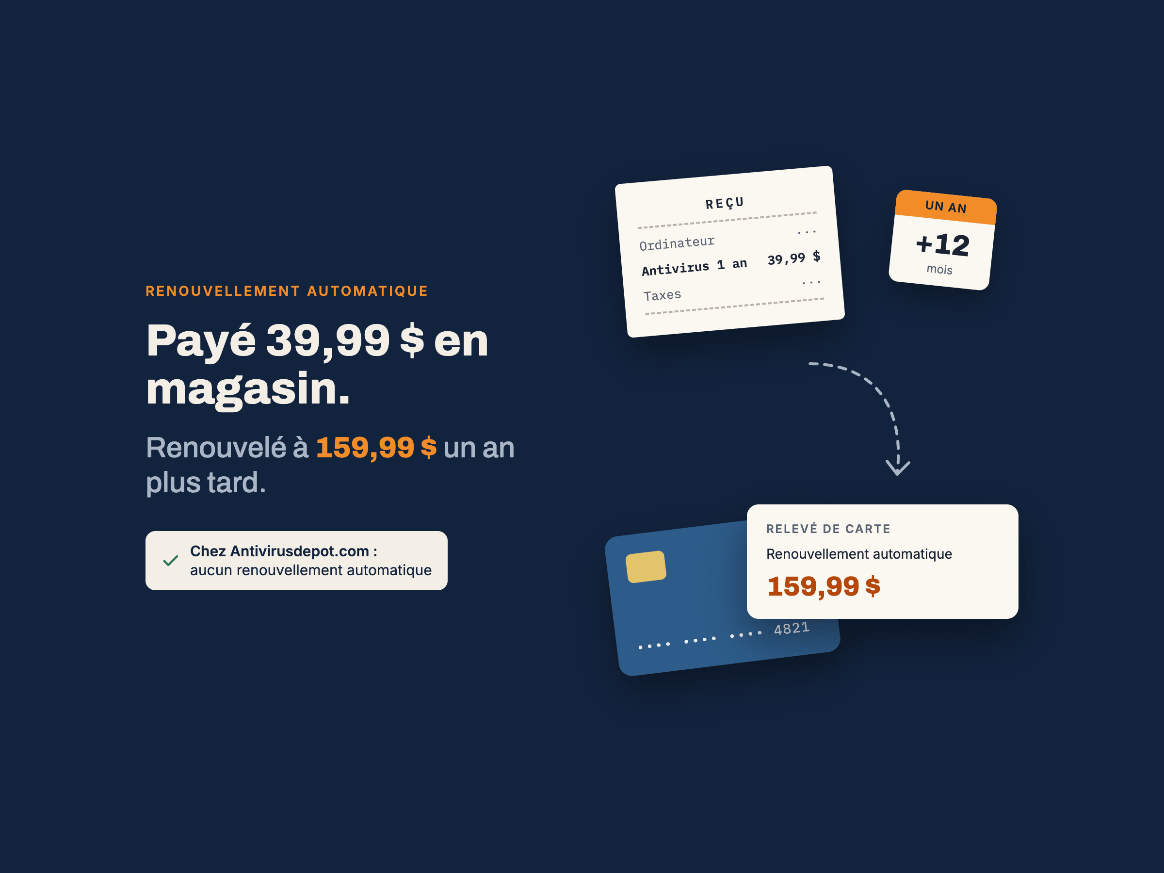 Antivirus acheté en magasin : la facture qui arrive un an plus tard - AntivirusDepot